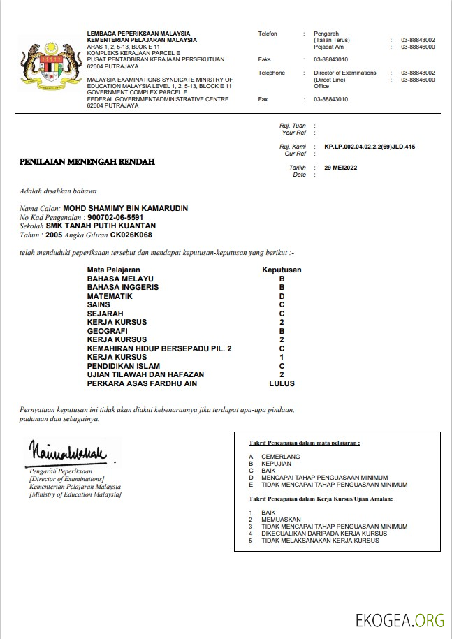 Modèle de certificat du ministère de l'Éducation de Malaisie au format Word et PDF